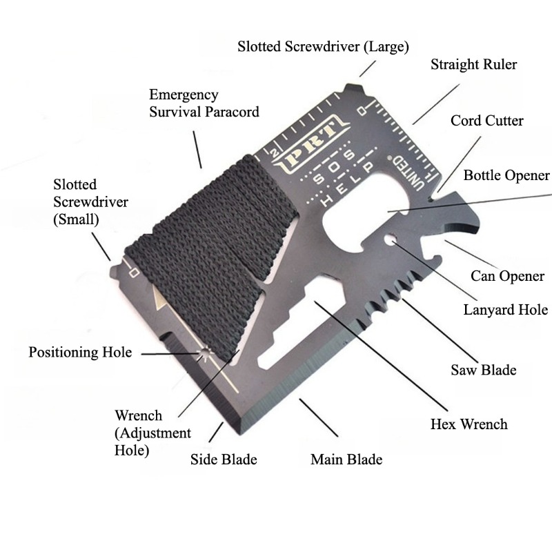 Multitool Credit Card - Кошелек из нержавеющей стали, многофункциональный инструмент
