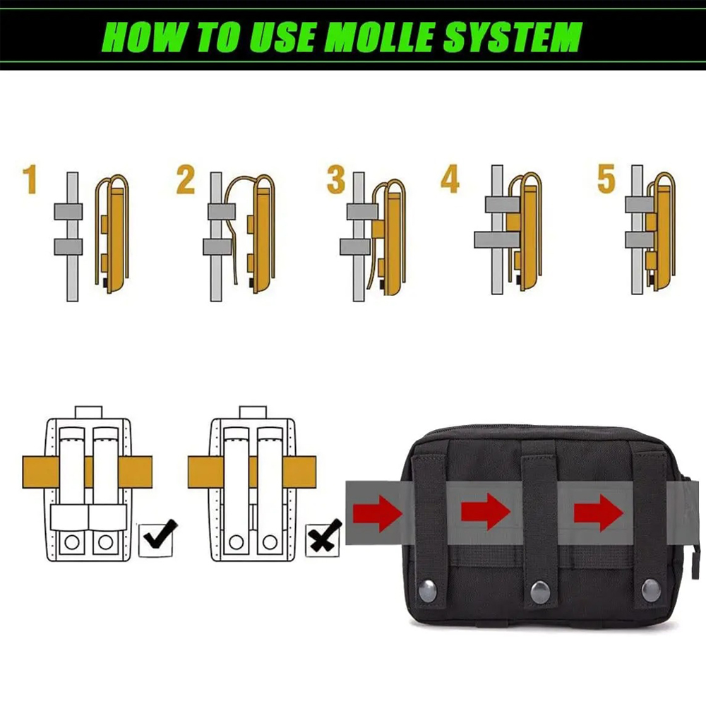 Компактный водонепроницаемый т – обзор и цена Edc Carry Kit
